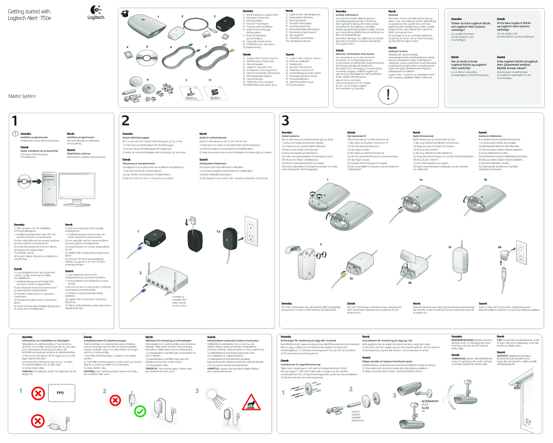 Logitech 750e quick start Svenska Norsk, Svenska Dansk Norsk Suomi, Dansk Suomi 