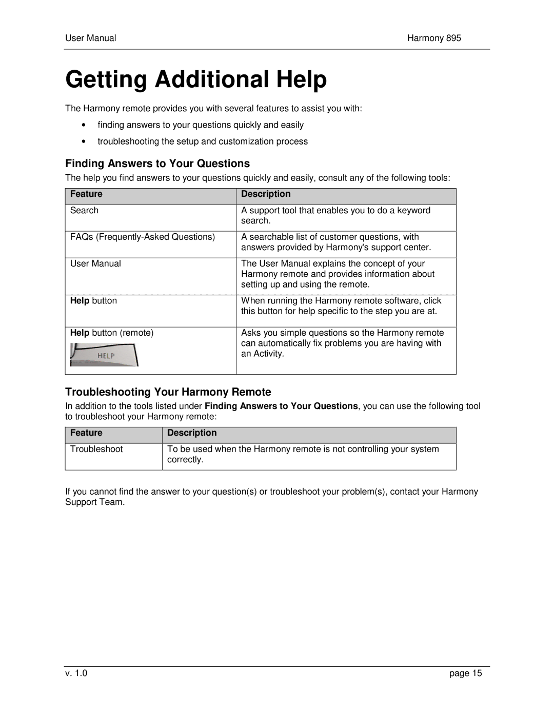 Logitech 895 user manual Getting Additional Help, Finding Answers to Your Questions, Troubleshooting Your Harmony Remote 