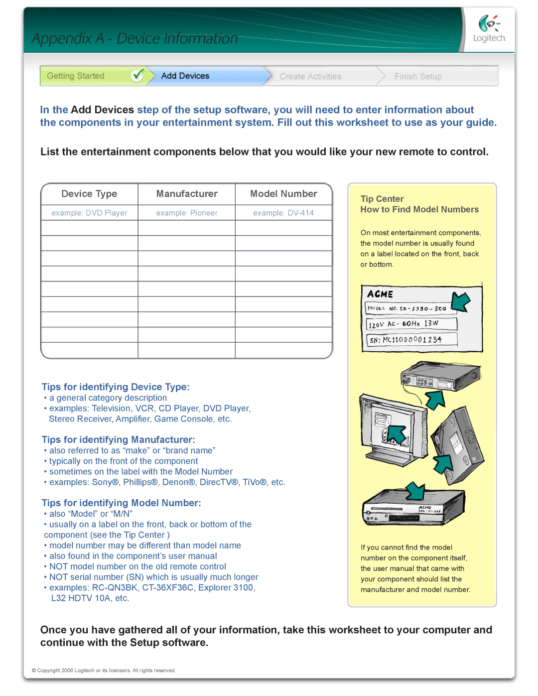 Logitech 900 user manual Appendix a Device Information 