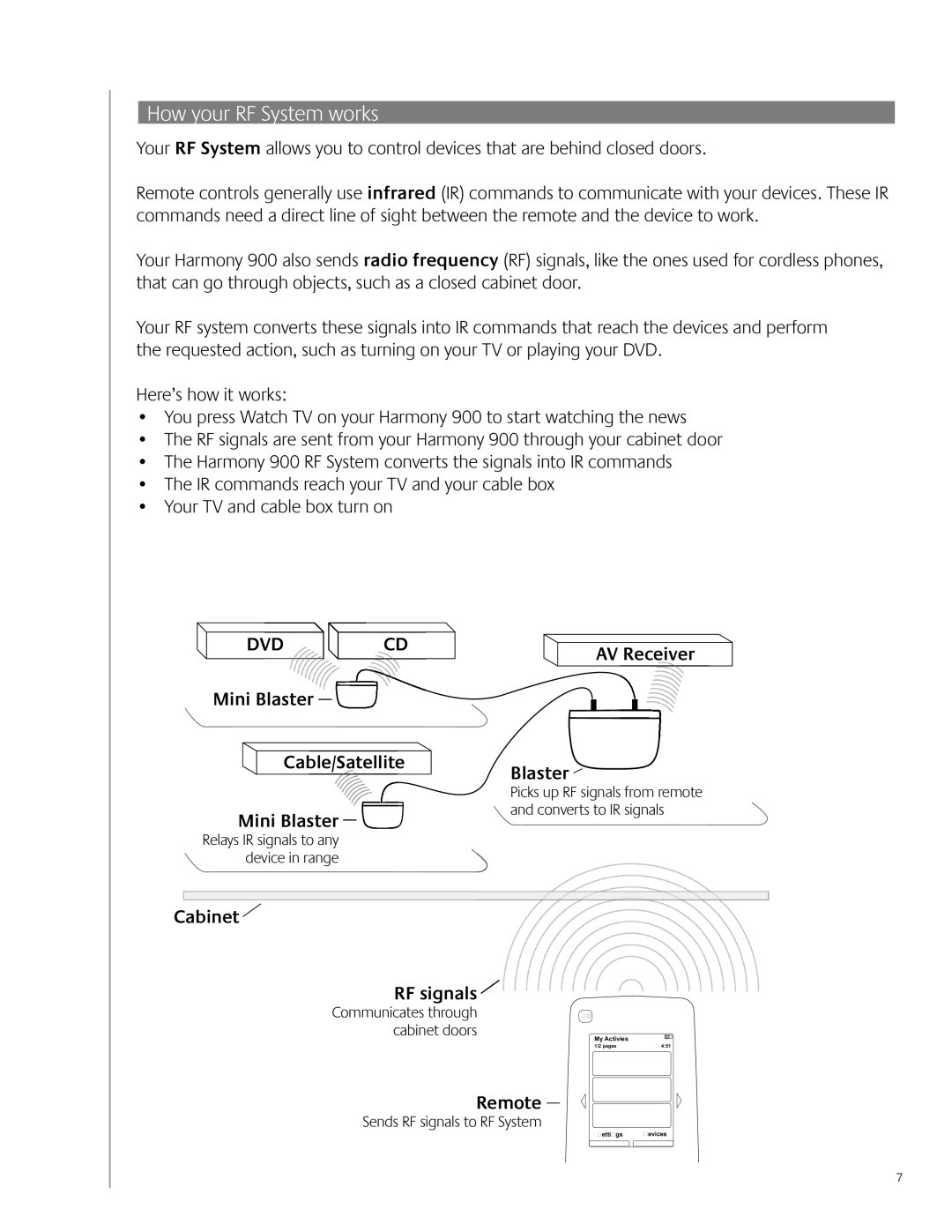 Logitech 900 user manual How your RF System works, Cable/Satellite Mini Blaster, Cabinet RF signals, Remote 