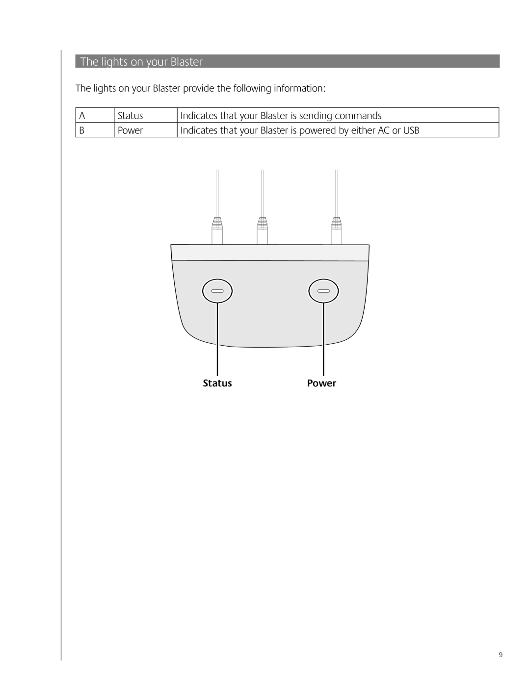 Logitech 900 user manual Lights on your Blaster, StatusPower 