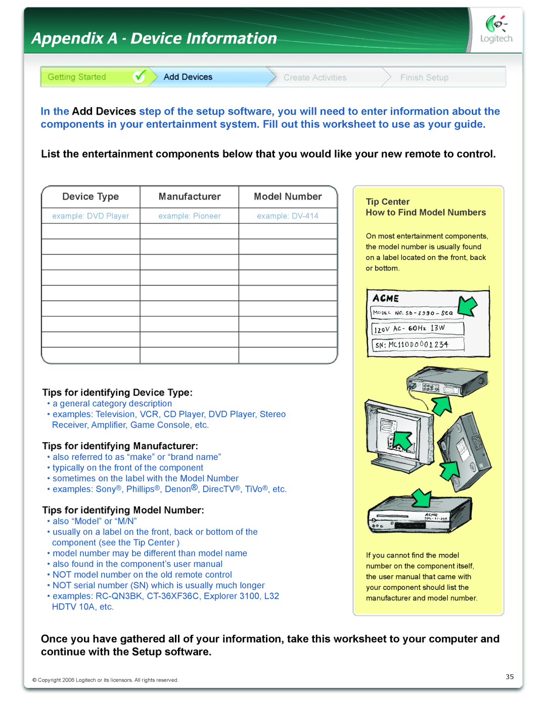 Logitech 915-000099 user manual Appendix a Device Information 