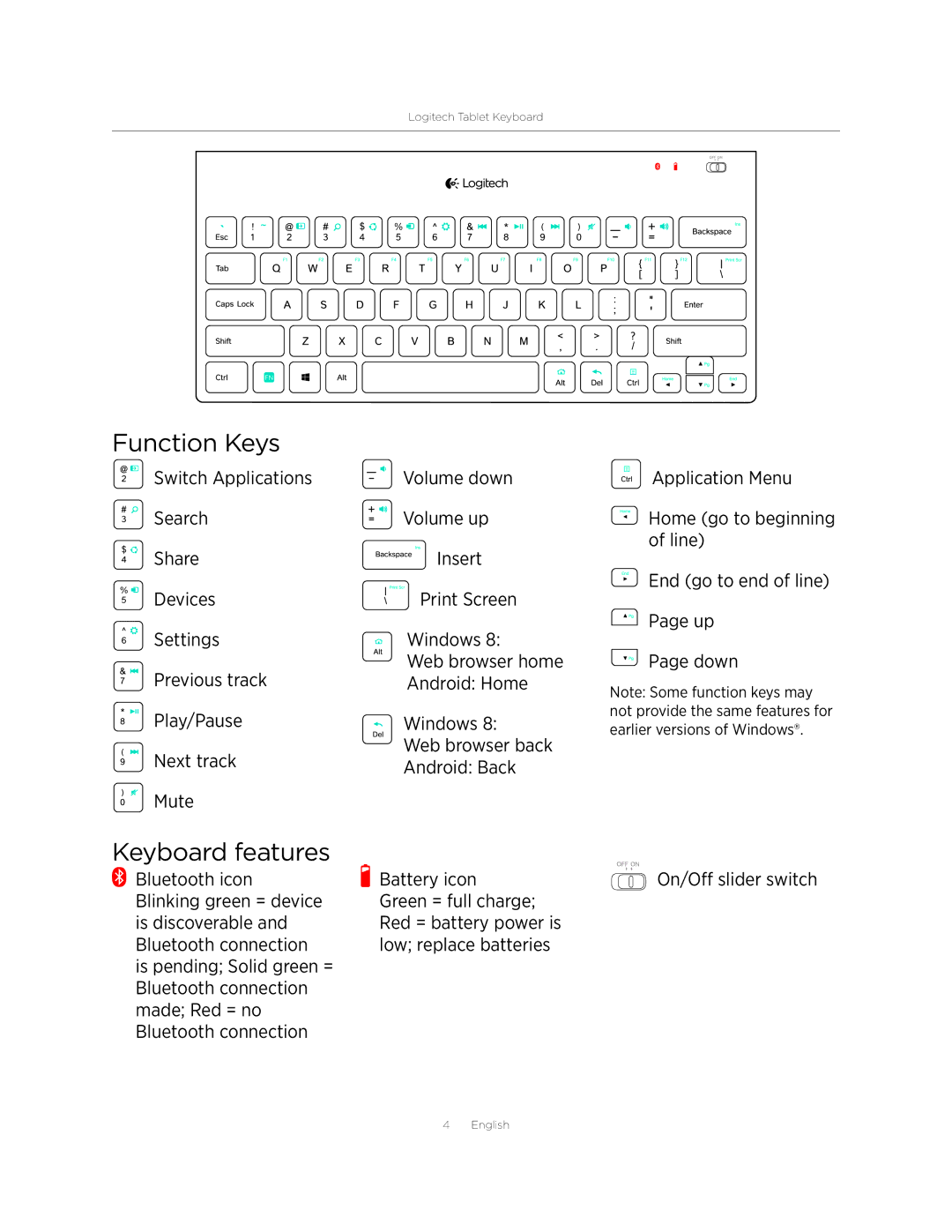 Logitech 920004569 setup guide Function Keys, Keyboard features 