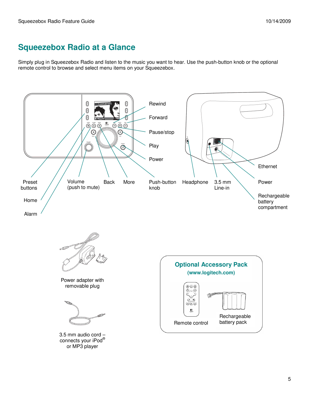 Logitech 930-000101 manual Squeezebox Radio at a Glance, Optional Accessory Pack 