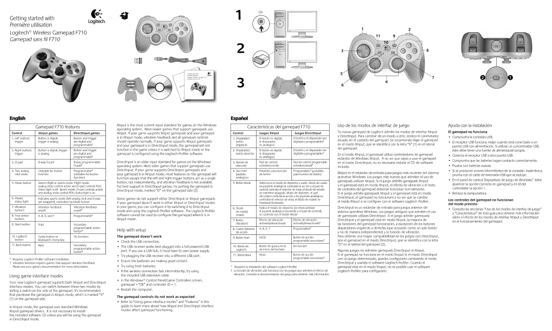 Logitech 940-000117 warranty English, Español 