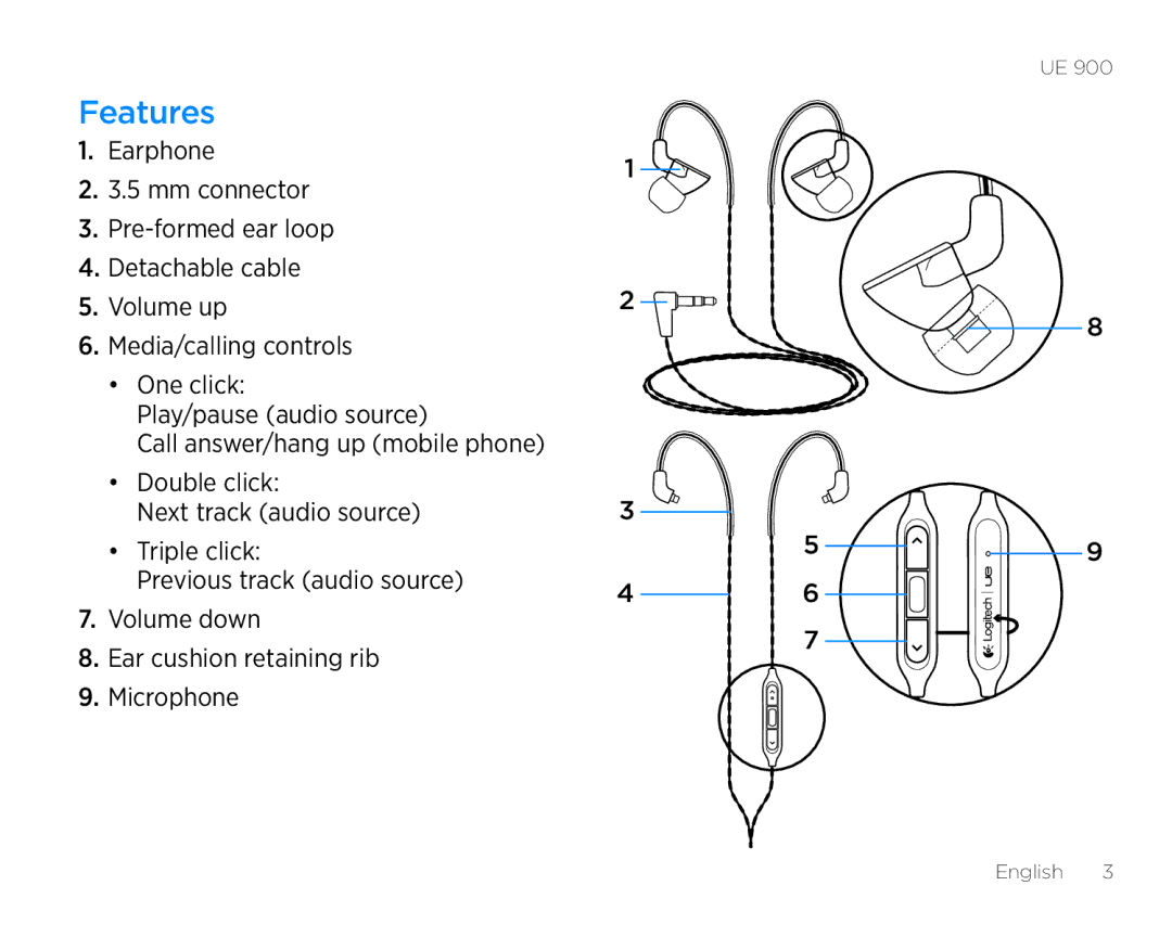 Logitech 985-000381 manual Features 