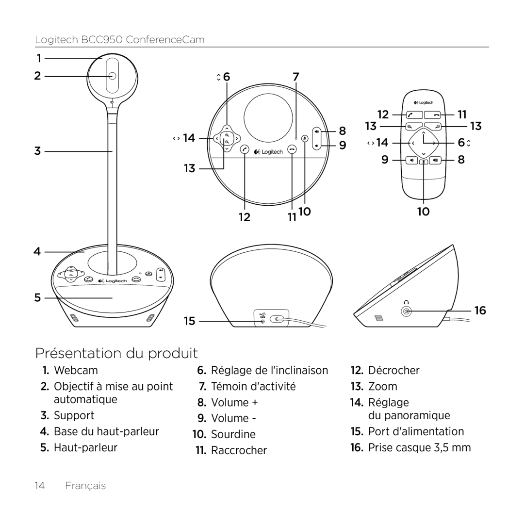 Logitech BCC950 manual Présentation du produit, 1312 