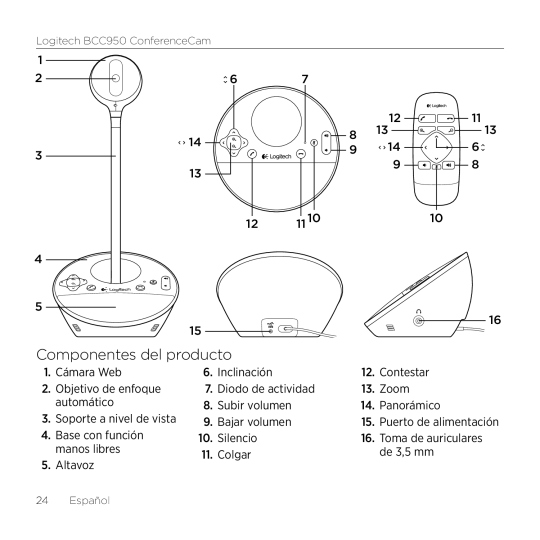 Logitech BCC950 manual Componentes del producto, 1312 