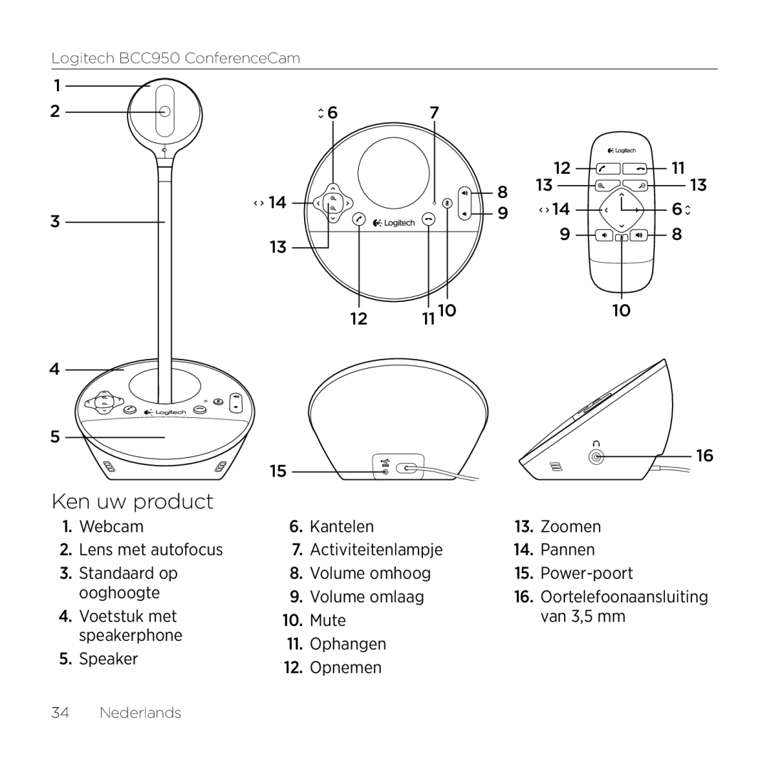 Logitech BCC950 manual Ken uw product 