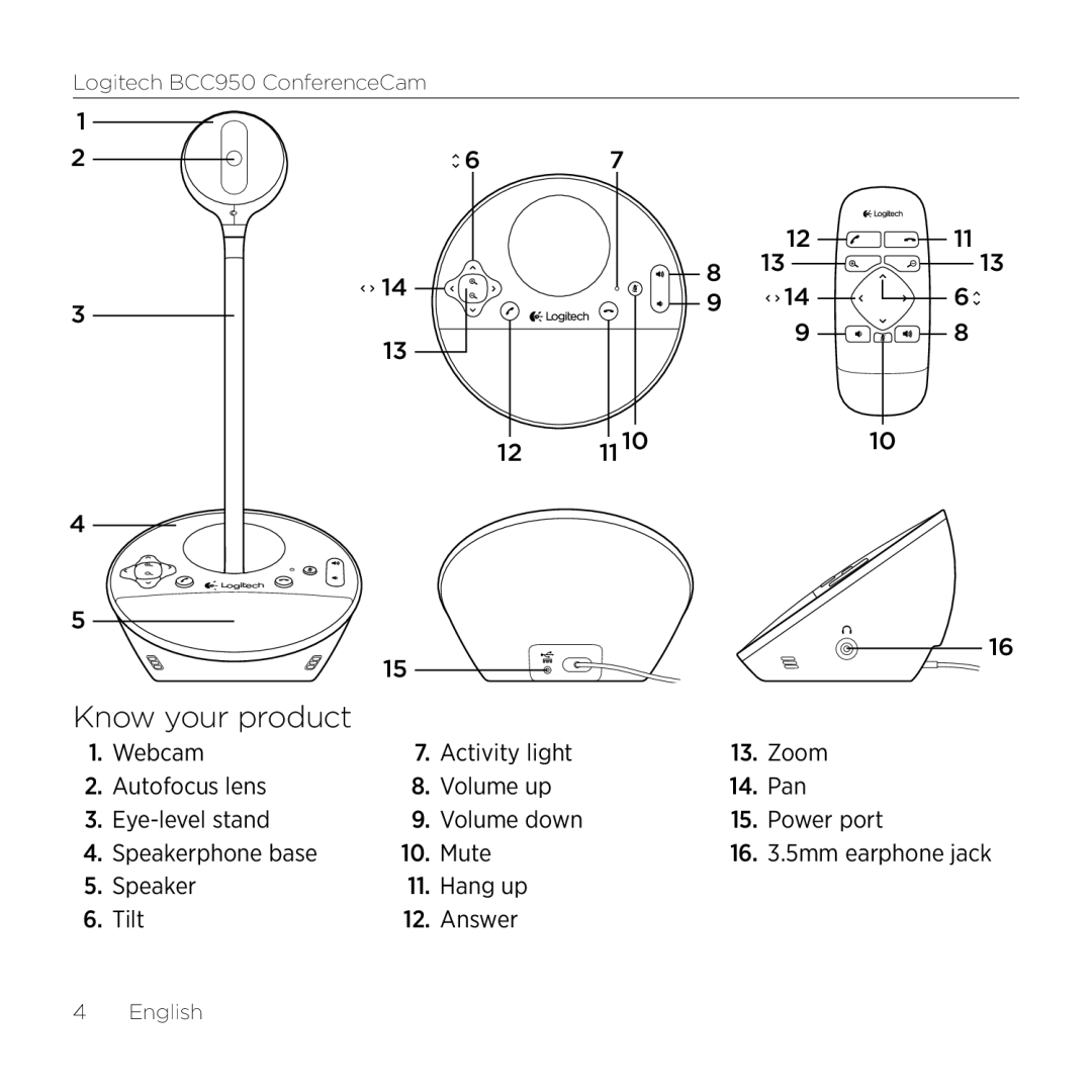 Logitech BCC950 manual Know your product, 1312, Speaker Hang up Tilt Answer 