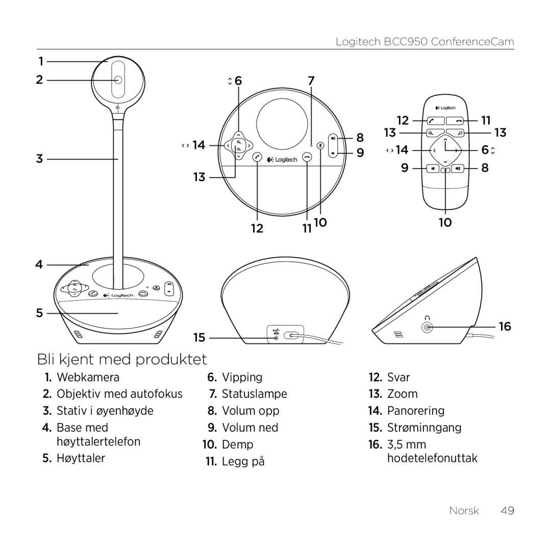 Logitech BCC950 manual Bli kjent med produktet 