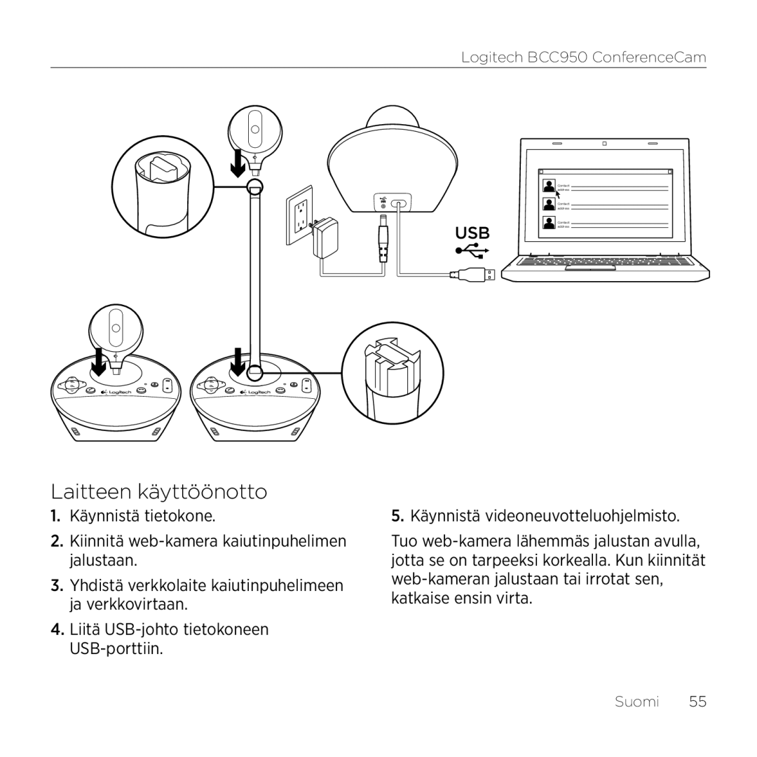 Logitech BCC950 manual Laitteen käyttöönotto 