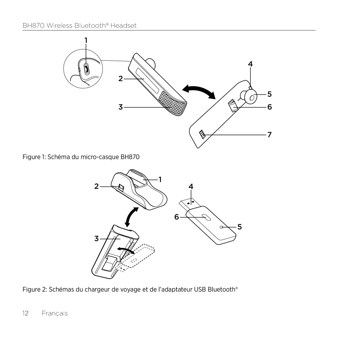 Logitech manual Schéma du micro-casque BH870 