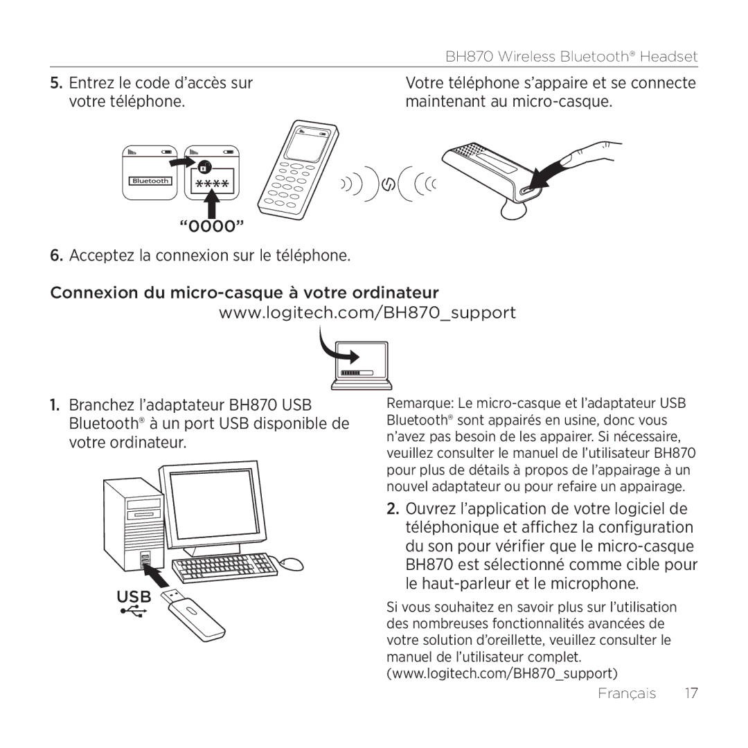 Logitech BH870 manual Français 17 