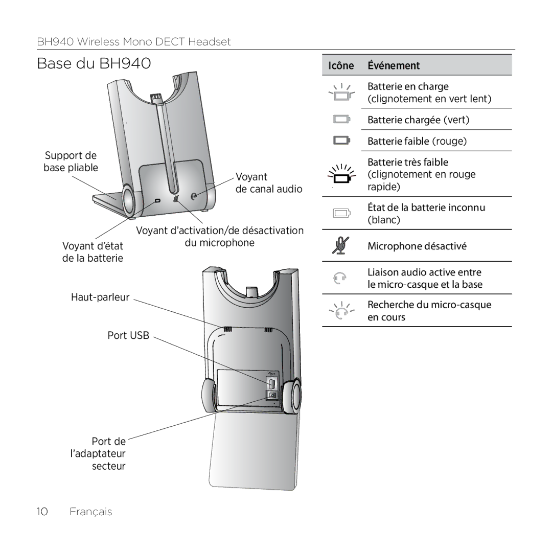 Logitech manual Base du BH940 