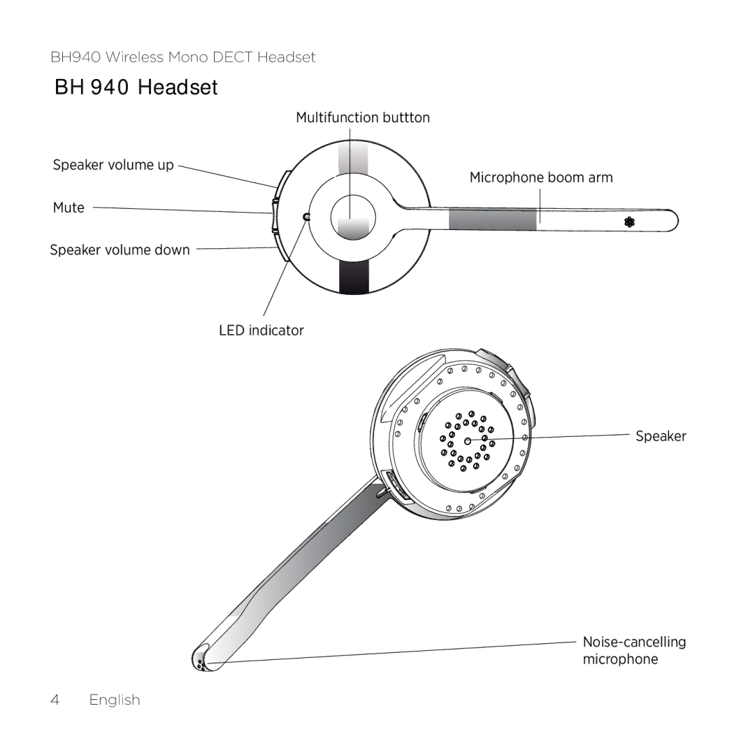 Logitech BH940 manual BH 940 Headset 