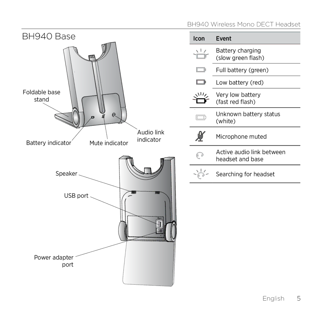 Logitech manual BH940 Base 