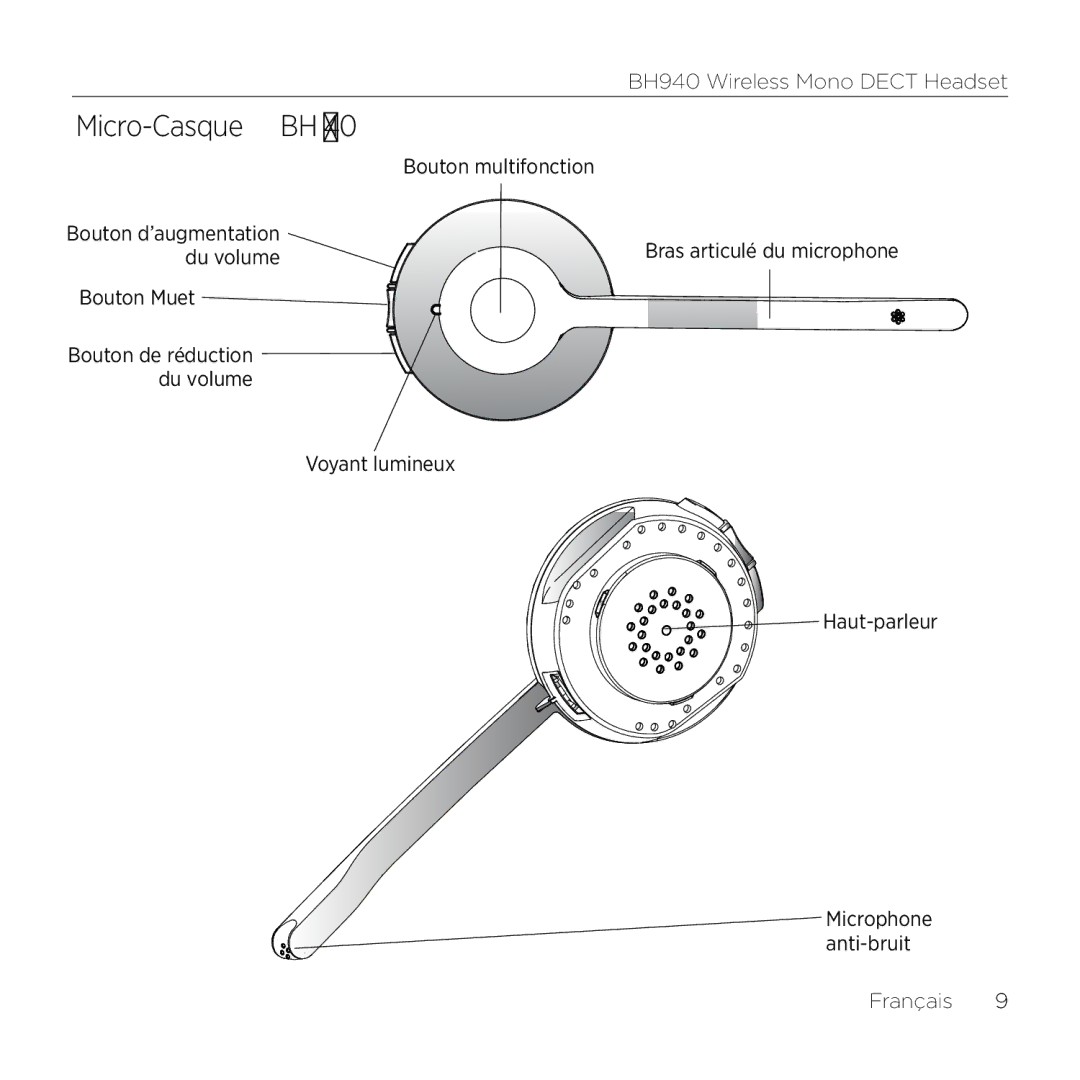 Logitech BH940 manual Micro-Casque BH 