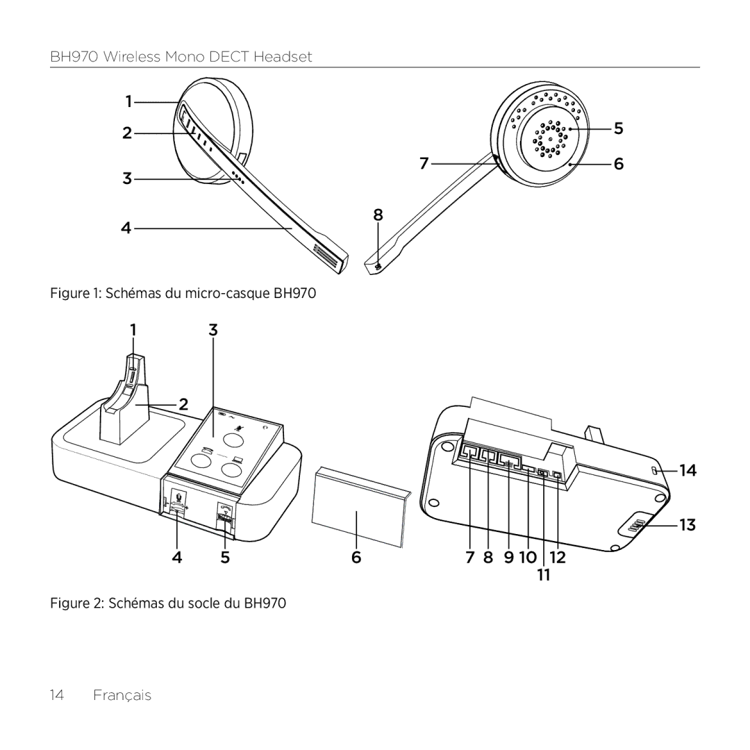 Logitech manual Schémas du micro-casque BH970 