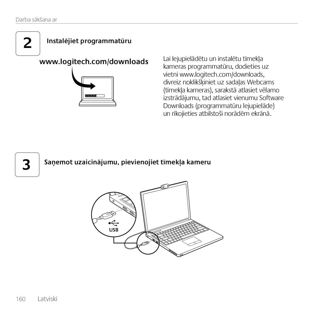 Logitech C170 manual Usb 