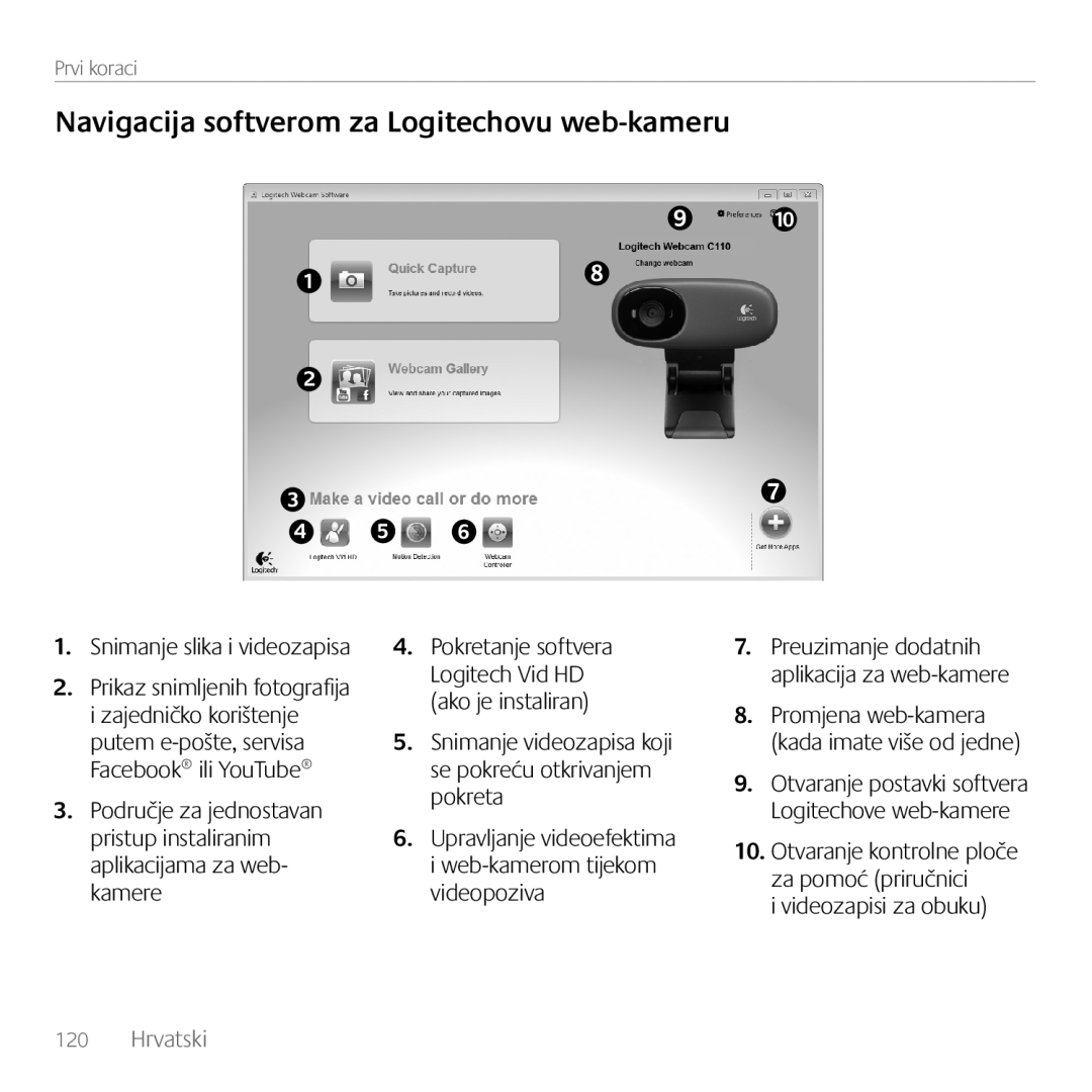 Logitech C170 manual Navigacija softverom za Logitechovu web-kameru, Hrvatski, Snimanje slika i videozapisa, Prvi koraci 