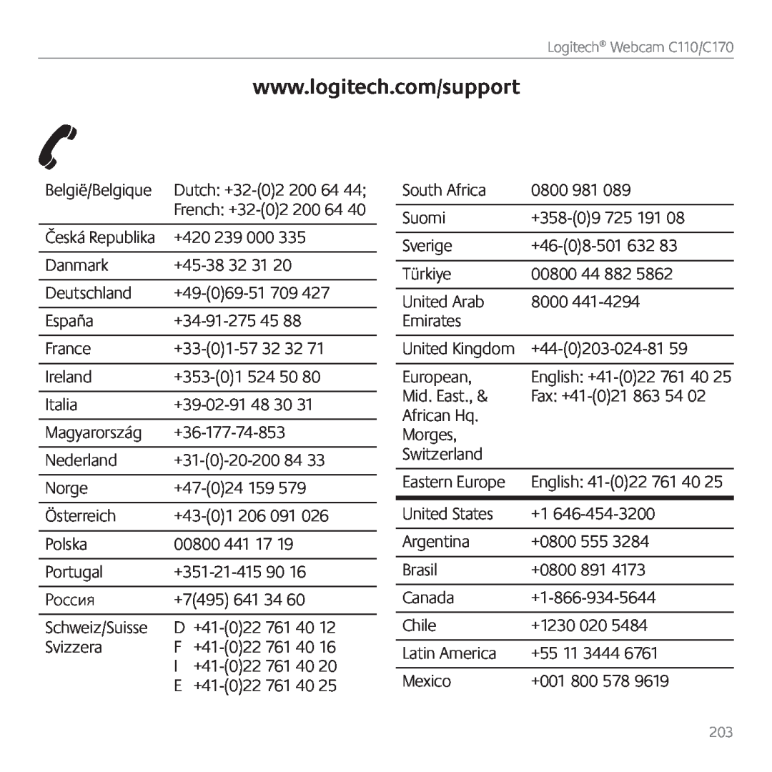 Logitech C170 manual België/Belgique 