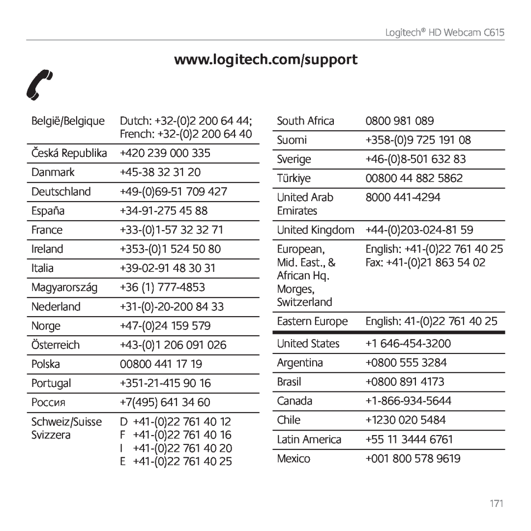 Logitech C615 manual België/Belgique 