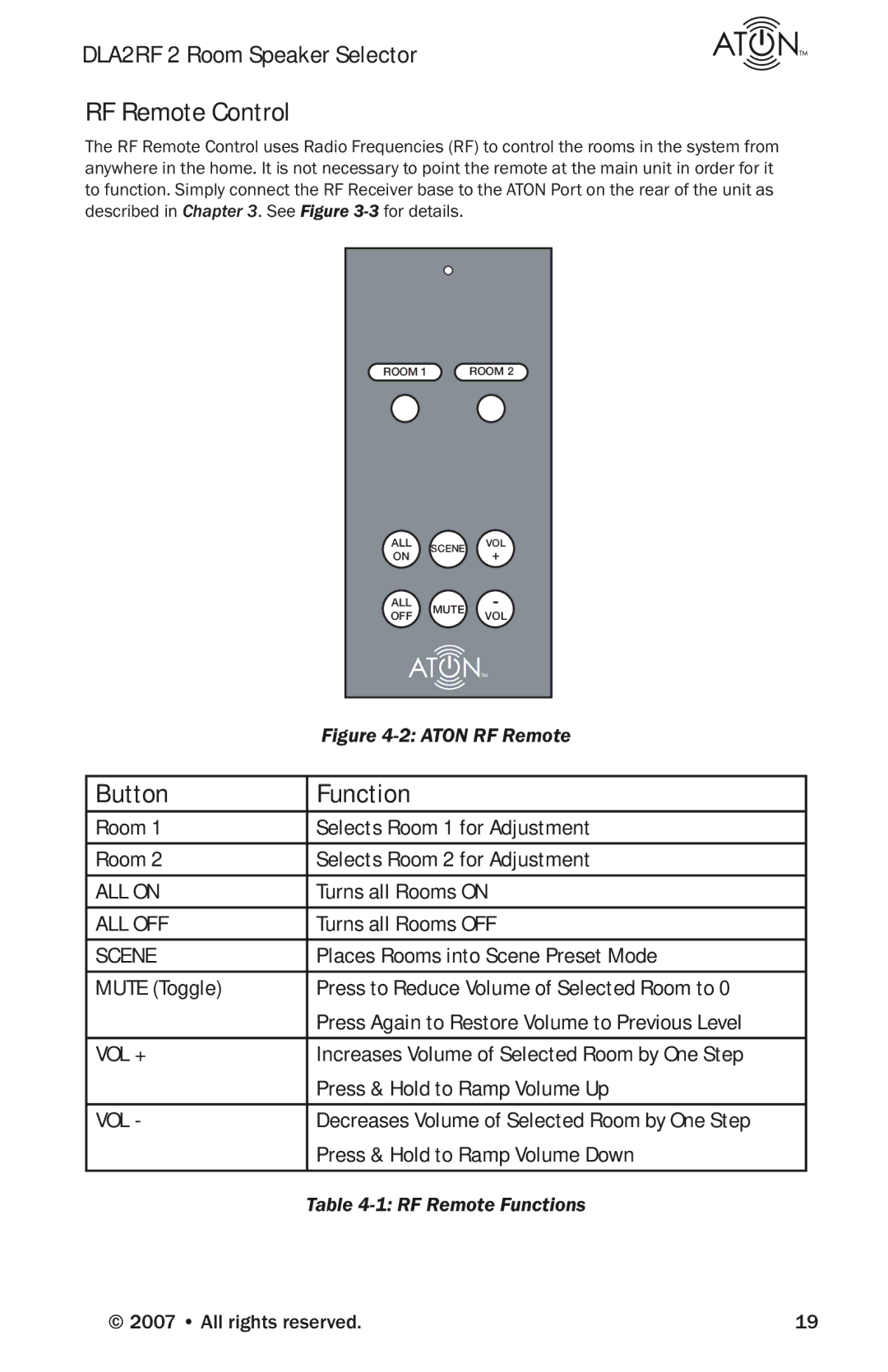 Logitech DLA2RF manual RF Remote Control, Button Function 