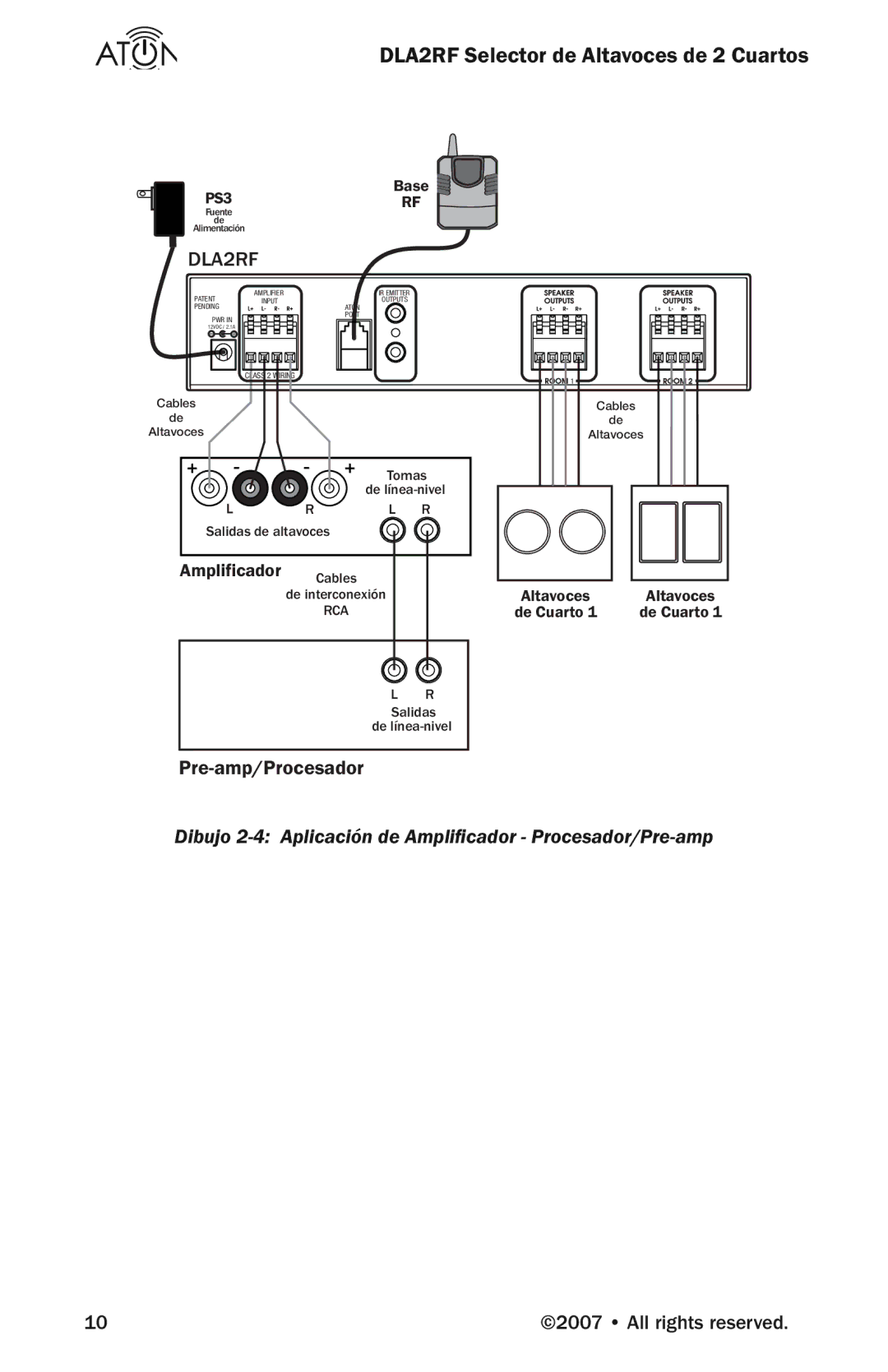 Logitech DLA2RF manual Dibujo 2-4 Aplicación de Ampliﬁcador Procesador/Pre-amp 