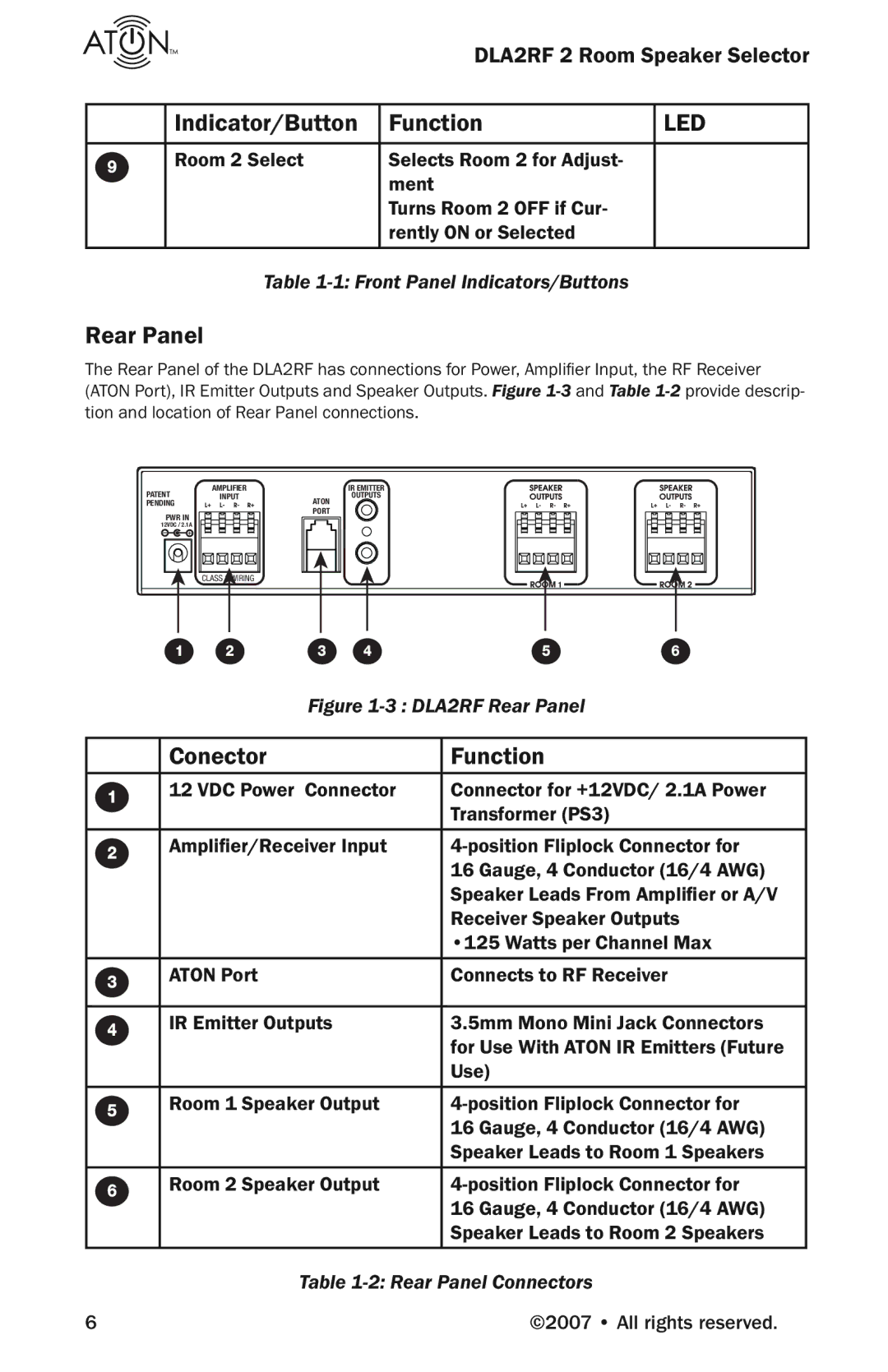 Logitech DLA2RF manual Rear Panel, Conector Function 