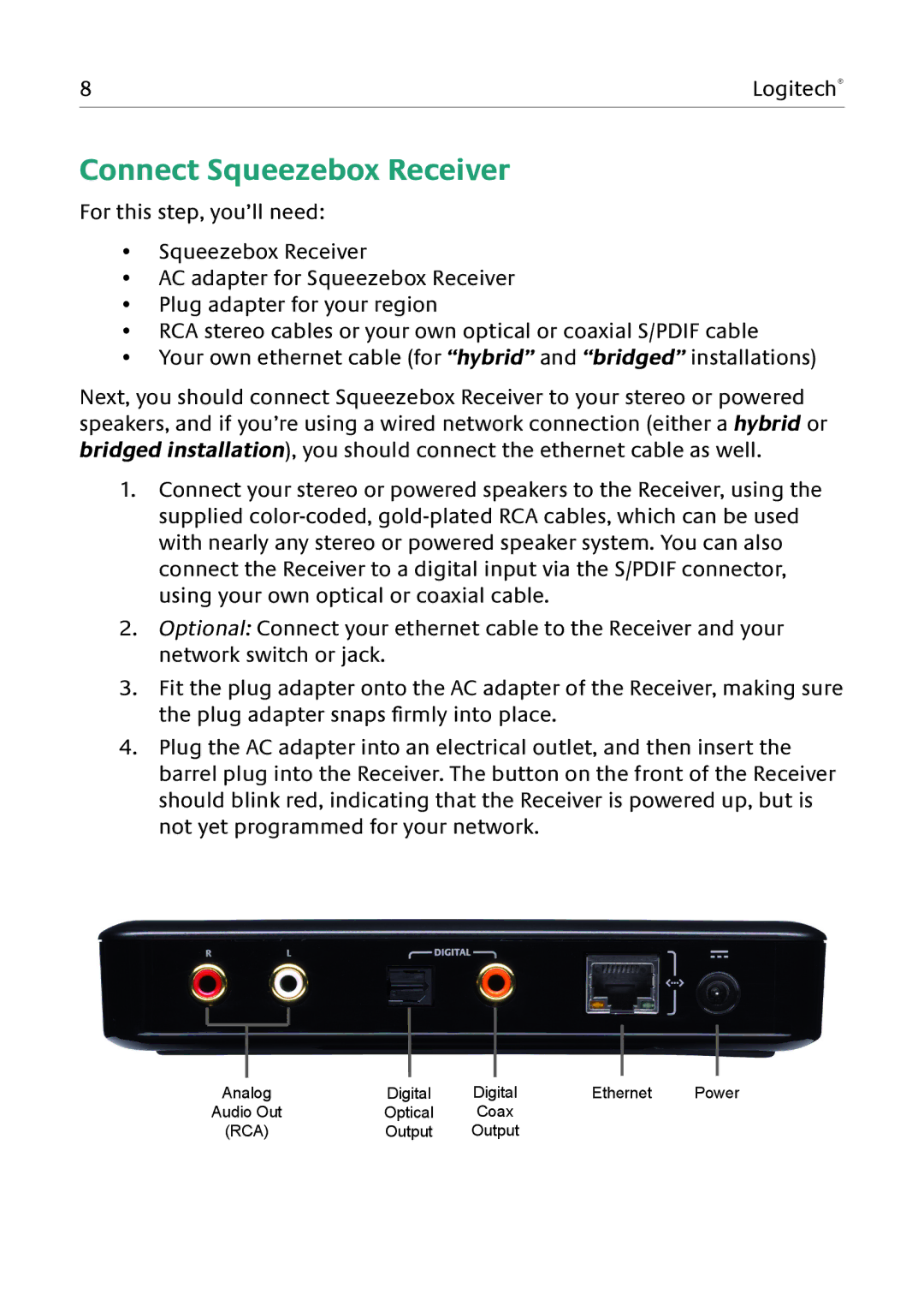 Logitech Duet manual Connect Squeezebox Receiver 