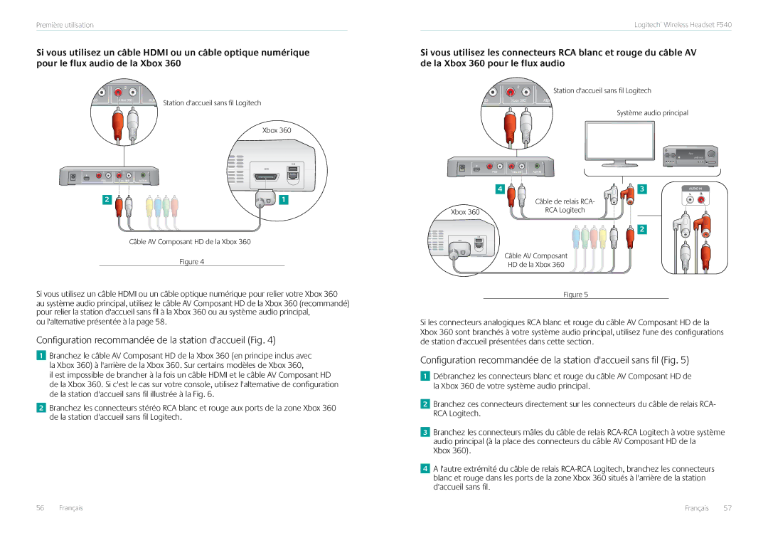 Logitech F540 manual Configuration recommandée de la station daccueil Fig, Ou lalternative présentée à la 