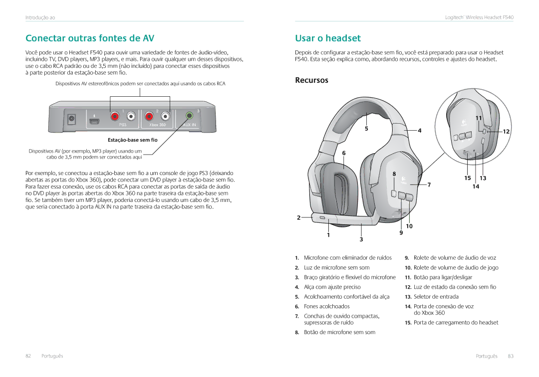 Logitech F540 manual Conectar outras fontes de AV, Usar o headset, Recursos, Parte posterior da estação-base sem fio 