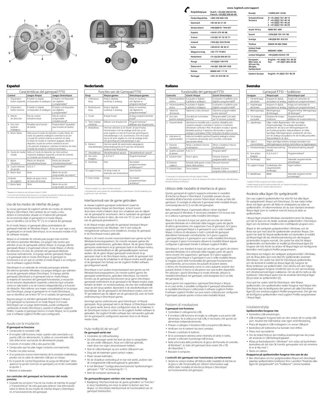 Logitech warranty Características del gamepad F710, Uso de los modos de interfaz de juego, Functies van de Gamepad F710 