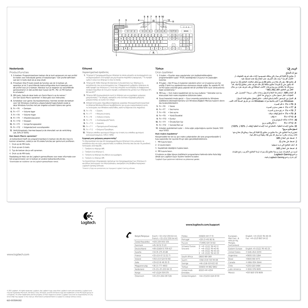 Logitech G105 manual Nederlands Productfuncties, Χαρακτηριστικά προϊόντος, Türkçe, Ürün özellikleri 