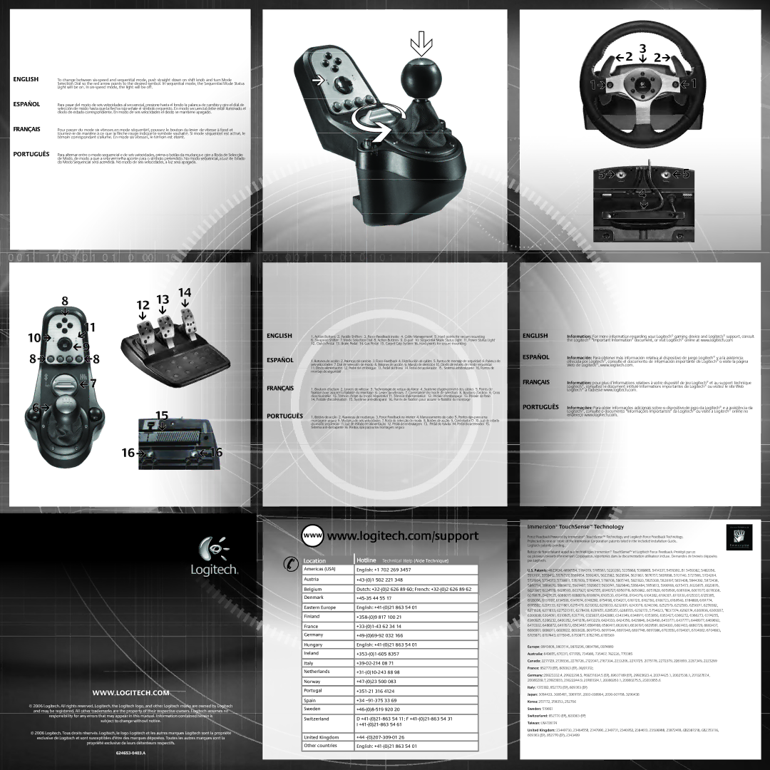 Logitech G25 manual English Español Français Português, Location 