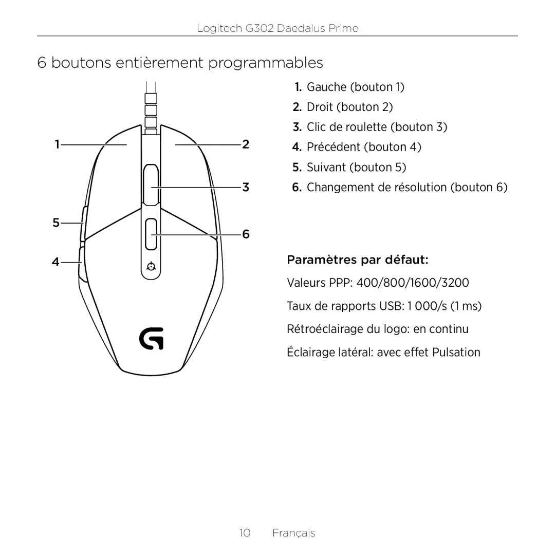 Logitech G302 setup guide Boutons entièrement programmables 