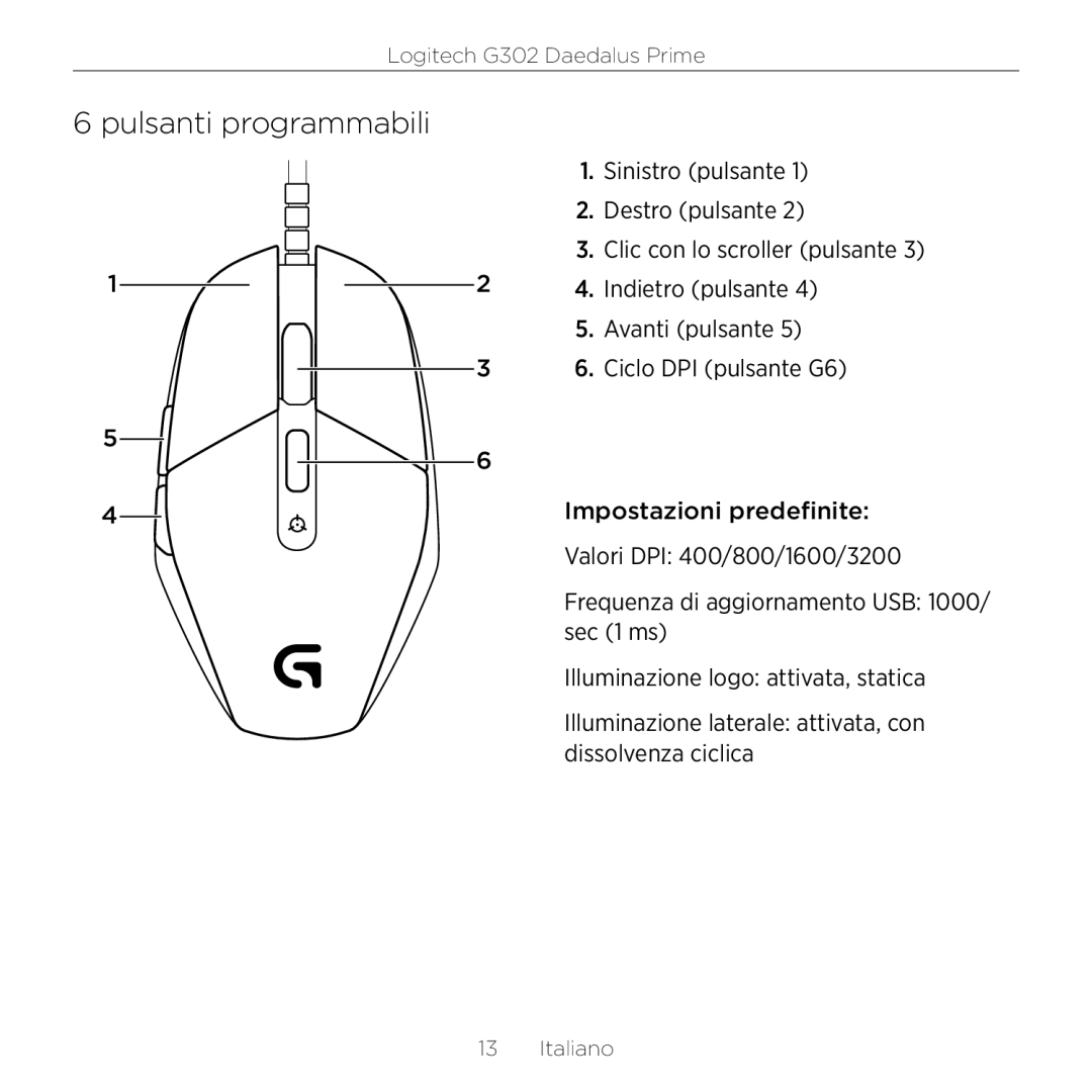 Logitech G302 setup guide Pulsanti programmabili 