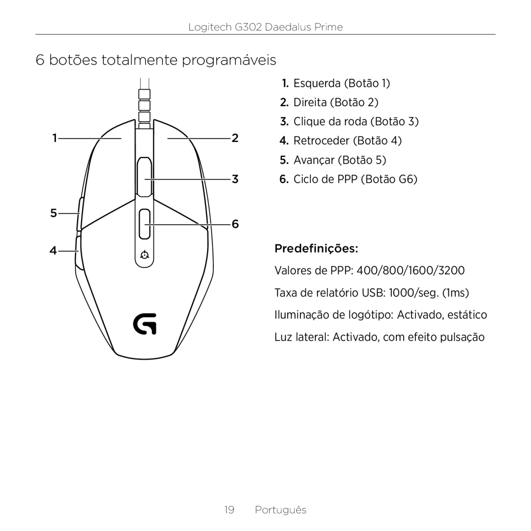 Logitech G302 setup guide Botões totalmente programáveis 