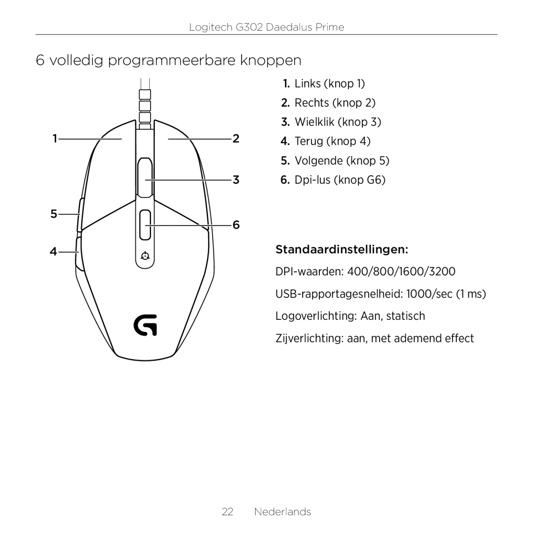 Logitech G302 setup guide Volledig programmeerbare knoppen 