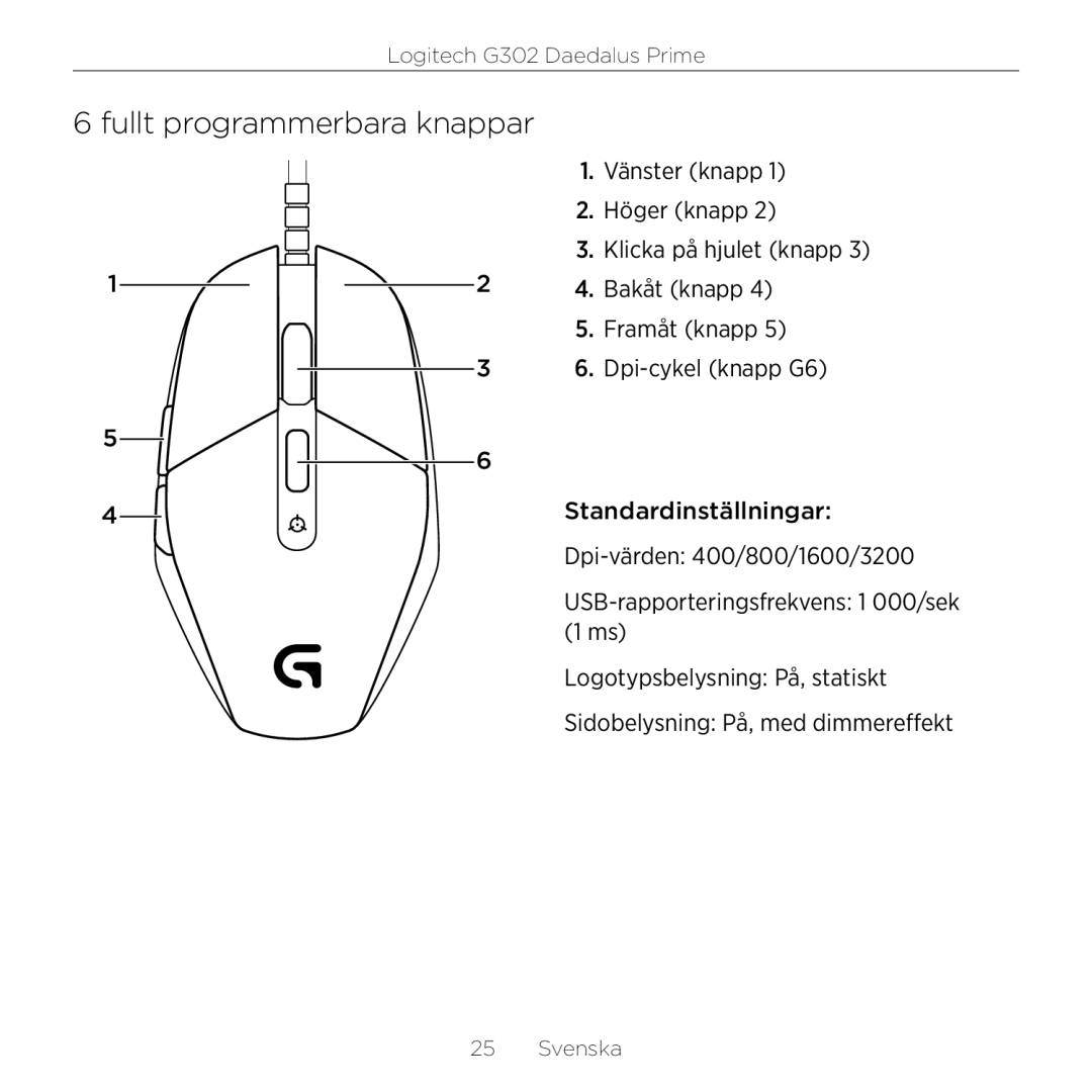 Logitech G302 setup guide Fullt programmerbara knappar 