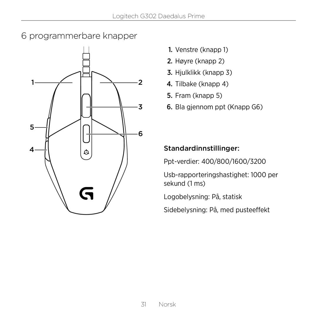 Logitech G302 setup guide Programmerbare knapper 