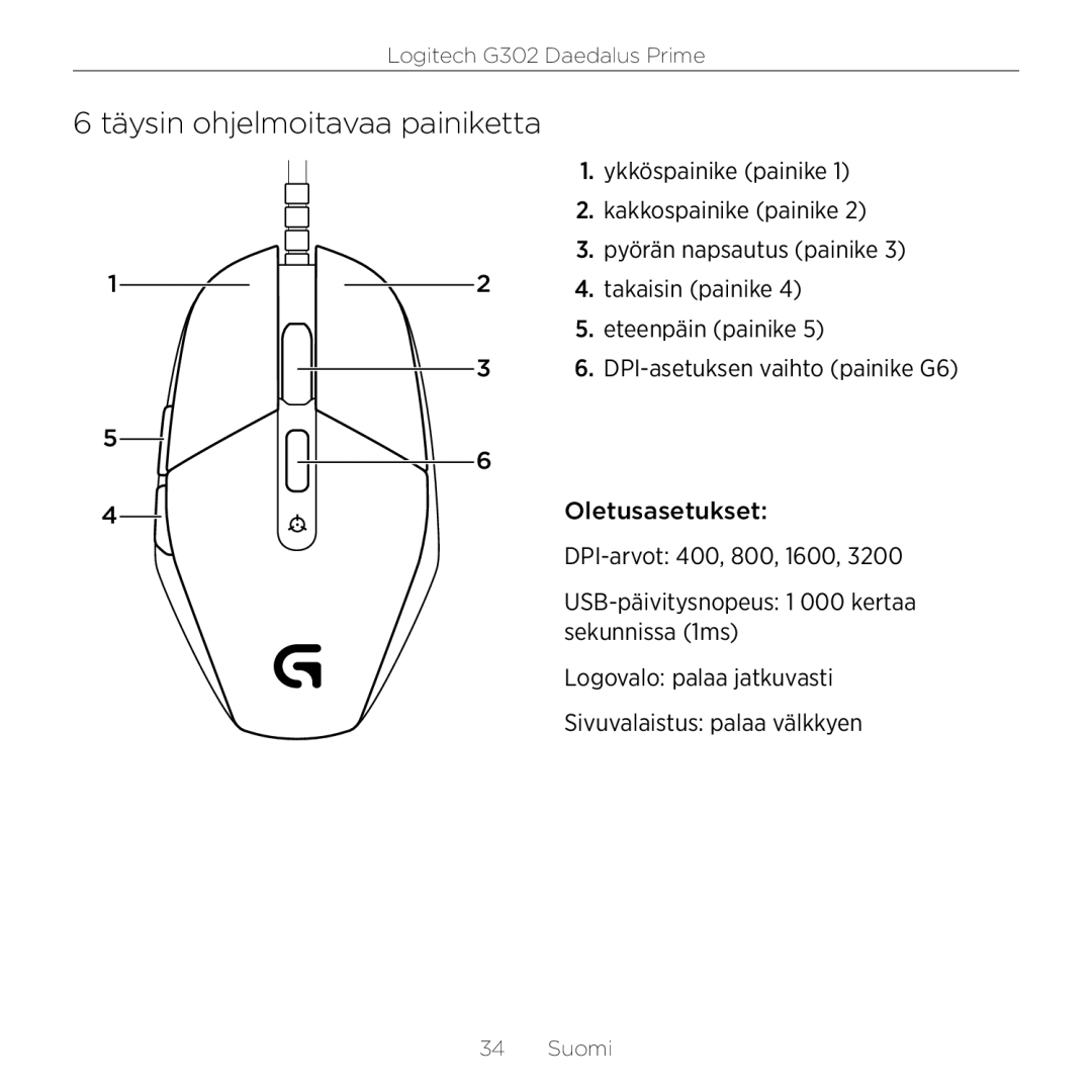 Logitech G302 setup guide Täysin ohjelmoitavaa painiketta 