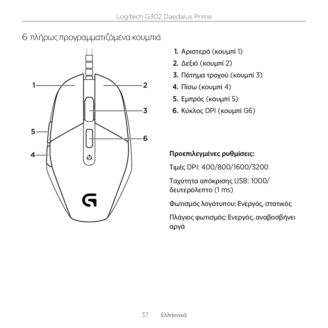 Logitech G302 setup guide Πλήρως προγραμματιζόμενα κουμπιά 