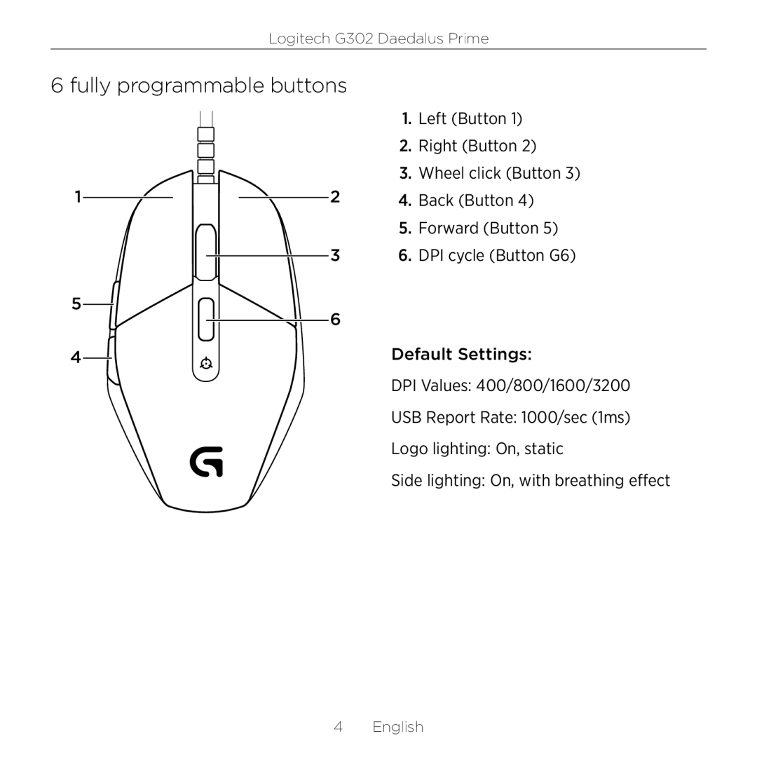 Logitech G302 setup guide Fully programmable buttons 