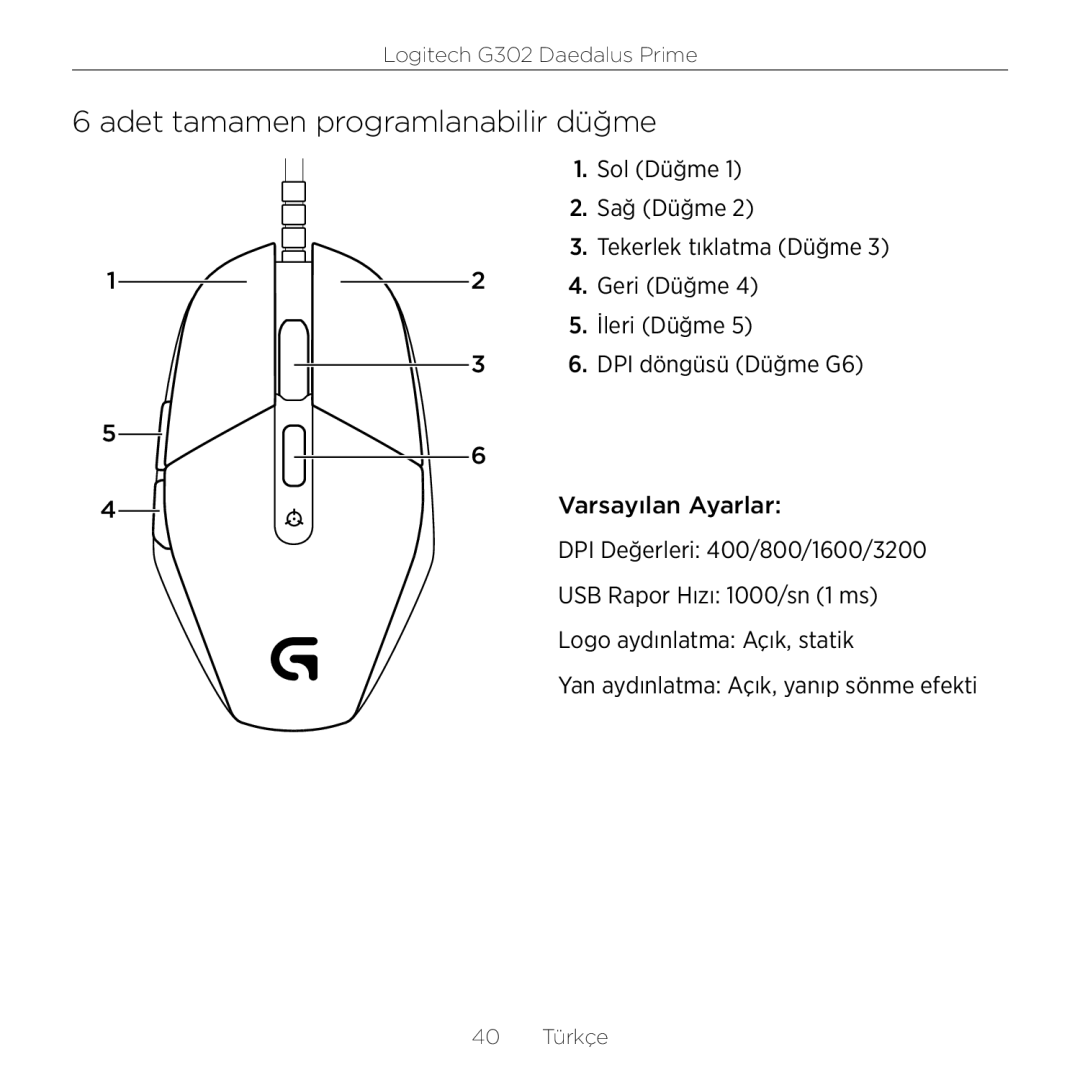 Logitech G302 setup guide Adet tamamen programlanabilir düğme 