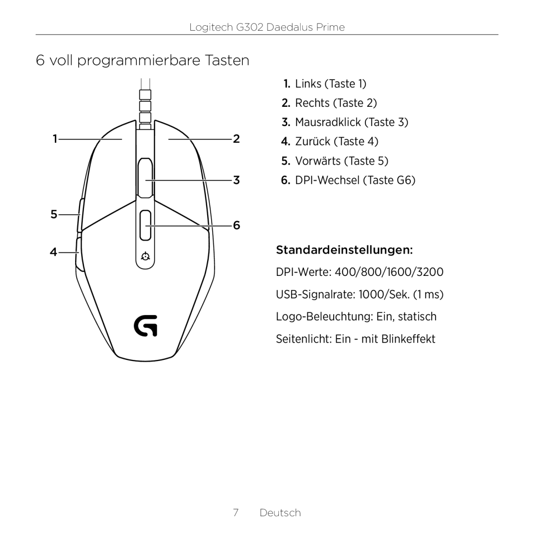 Logitech G302 setup guide Voll programmierbare Tasten 