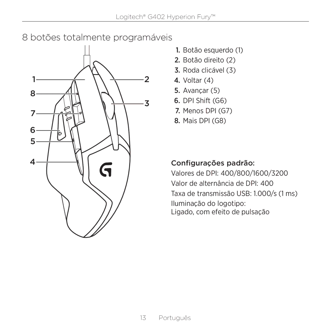 Logitech G402 setup guide Botões totalmente programáveis 