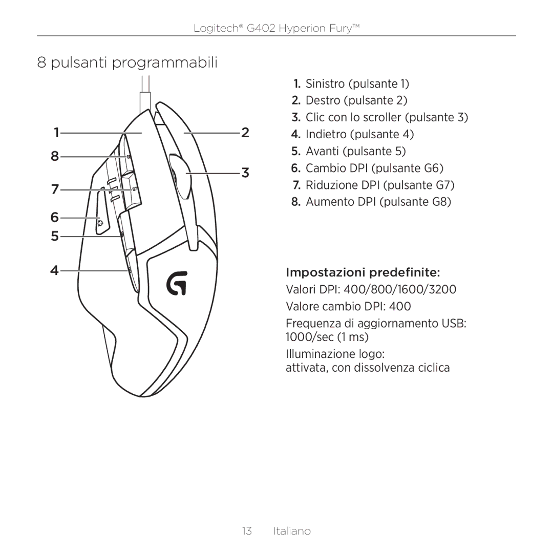 Logitech G402 setup guide Pulsanti programmabili 