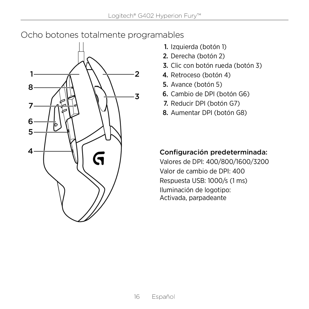 Logitech G402 setup guide Ocho botones totalmente programables 